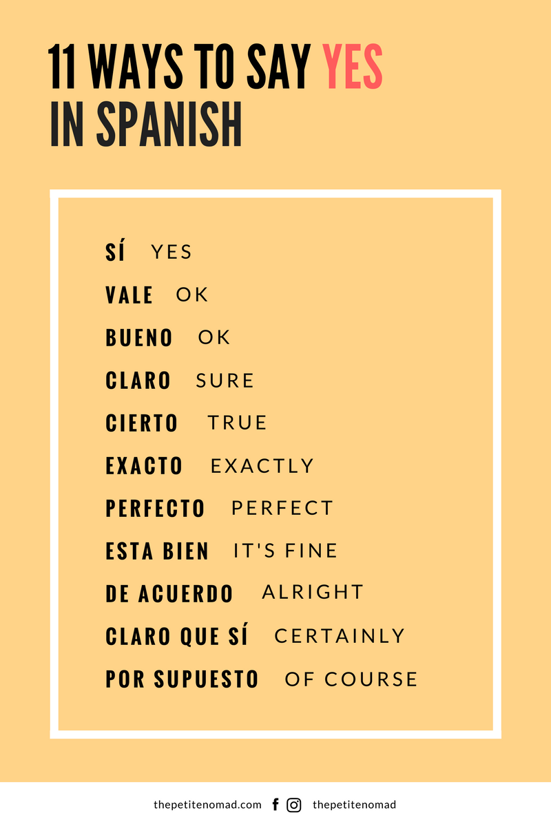 11 Ways to Say Yes in Spanish - The Petite Nomad